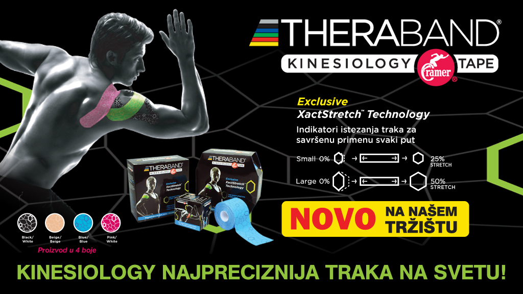Thera BAND Kinesiology