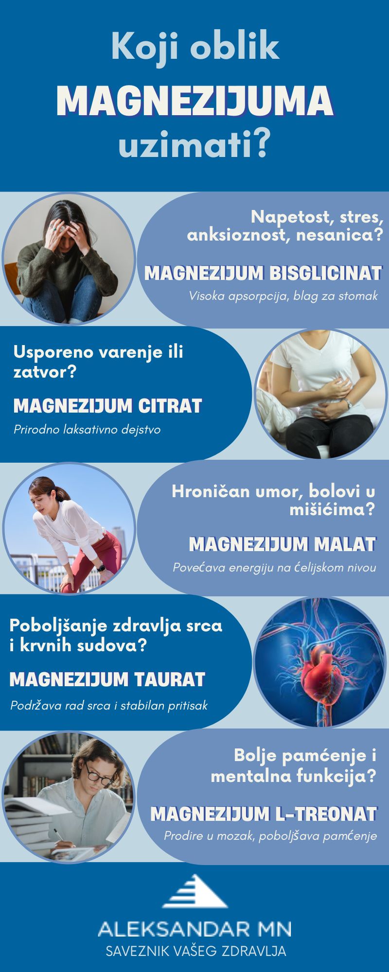 which is the best magnesium suplement?