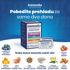 Immunita, 20 kesica