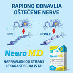 Neuro MD neuroprotektor 20 kapsula