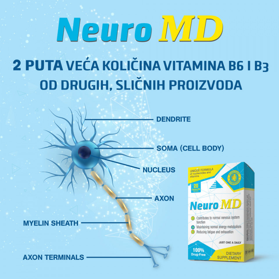 Neuro MD neuroprotektor 20 kapsula