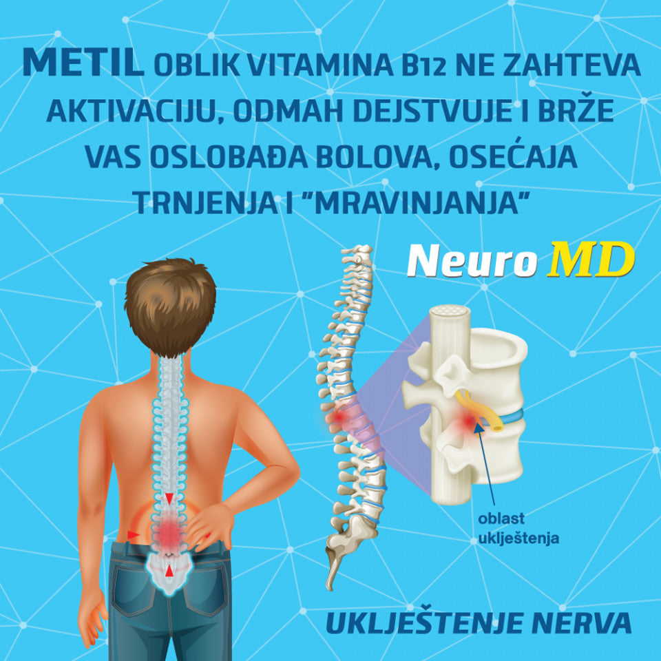 Neuro MD neuroprotektor 20 kapsula