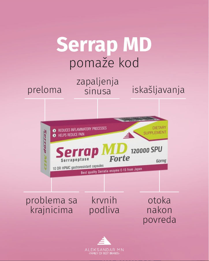 Serrap MD Forte 120000 SPU, 10 kapsula