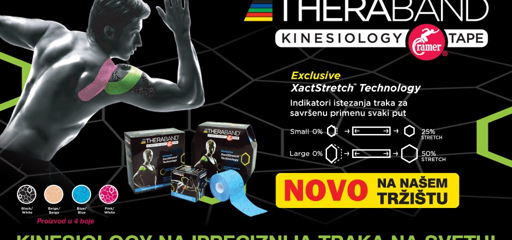 Thera BAND Kinesiology banner